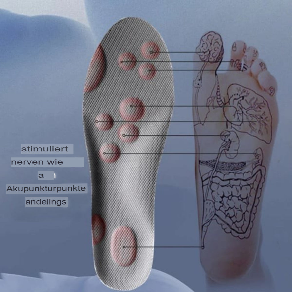 Orthopädische Sohlen - Maximaler Komfort mit Sporteinlagen