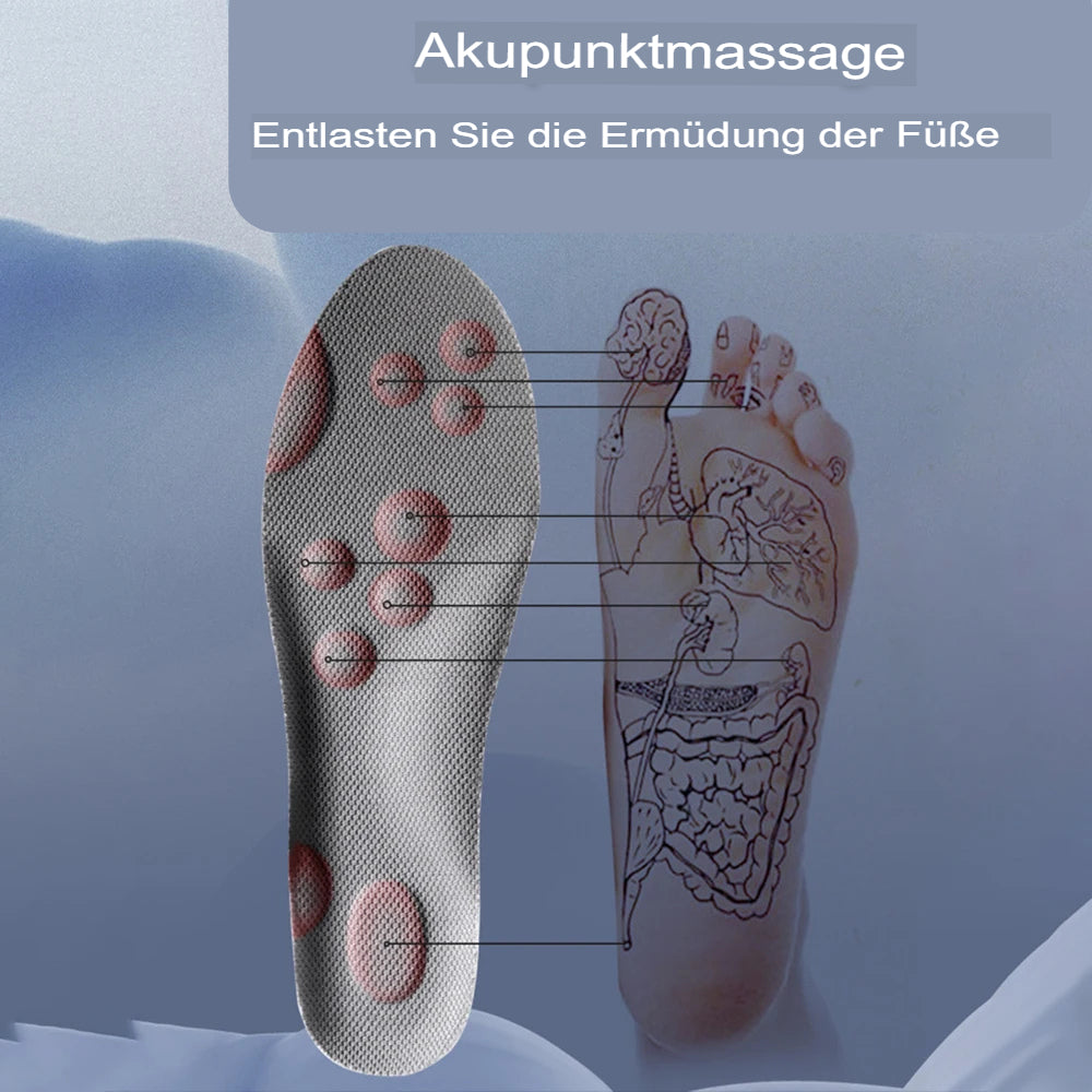 Orthopädische Sohlen - Verstellbarer Einlegesohle - Maximaler Komfort