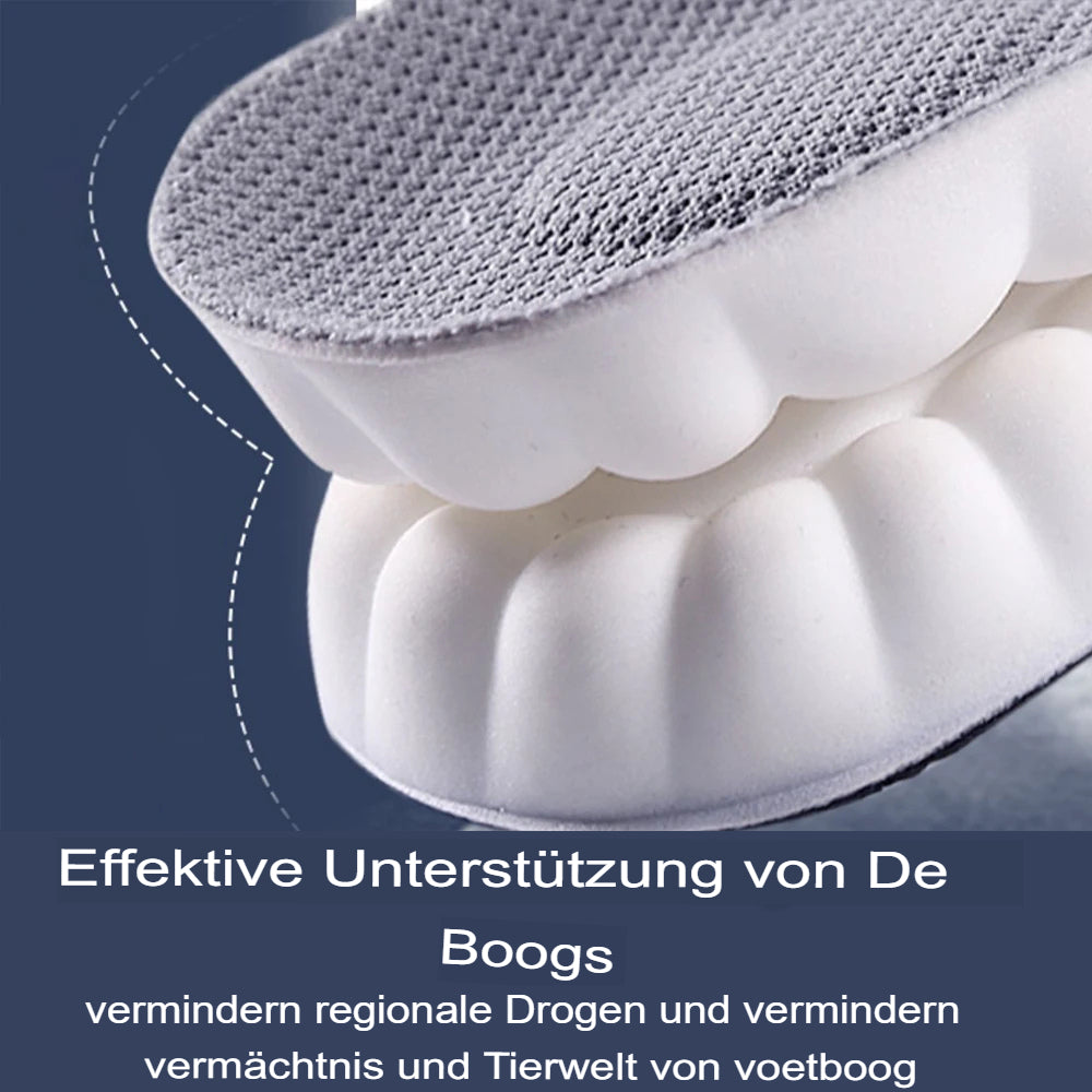 Orthopädische Sohlen - Verstellbarer Einlegesohle - Maximaler Komfort